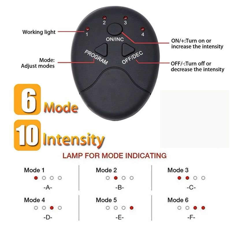 EMS Core Trainer Muscle Stimulator